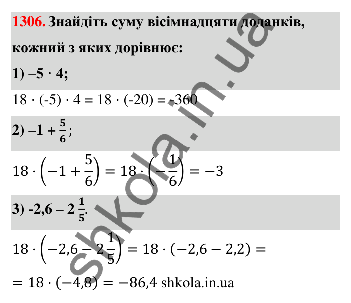 Завдання 1306 Відповідь до завдання 1306 (с. 92) з математики для 6 класу (Тарасенкова, 2023), частина 2: 26. Множення раціональних чисел