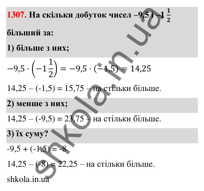 Завдання 1307 Відповідь до завдання 1307 (с. 92) з математики для 6 класу (Тарасенкова, 2023), частина 2: 26. Множення раціональних чисел