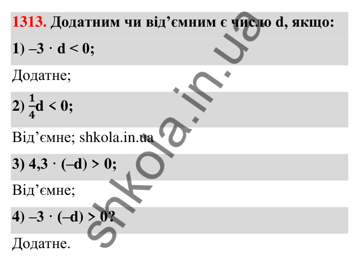 Завдання 1313 Відповідь до завдання 1313 (с. 93) з математики для 6 класу (Тарасенкова, 2023), частина 2: 26. Множення раціональних чисел