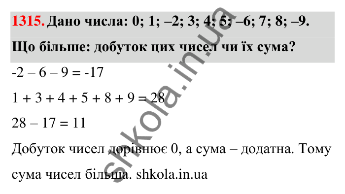 Завдання 1315 Відповідь до завдання 1315 (с. 93) з математики для 6 класу (Тарасенкова, 2023), частина 2: 26. Множення раціональних чисел