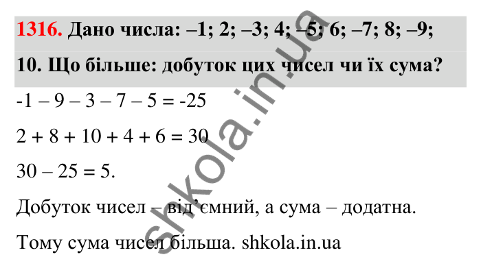 Завдання 1316 Відповідь до завдання 1316 (с. 93) з математики для 6 класу (Тарасенкова, 2023), частина 2: 26. Множення раціональних чисел