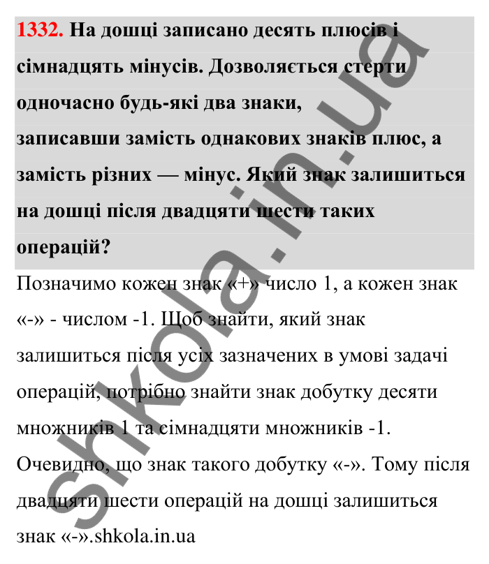 Завдання 1332 Відповідь до завдання 1332 (с. 95) з математики для 6 класу (Тарасенкова, 2023), частина 2: 26. Множення раціональних чисел