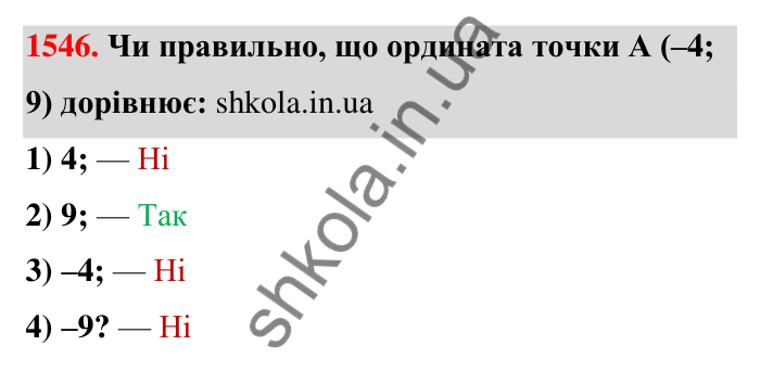 Завдання 1546 Відповідь до завдання 1546 (с. 154) з математики для 6 класу (Тарасенкова, 2023), частина 2: 32. Координатна площина