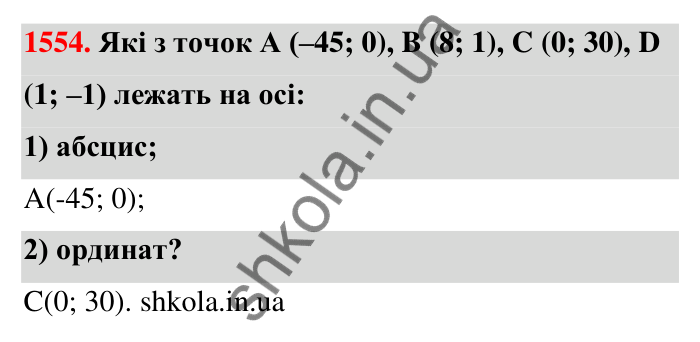 Завдання 1554 Відповідь до завдання 1554 (с. 155) з математики для 6 класу (Тарасенкова, 2023), частина 2: 32. Координатна площина