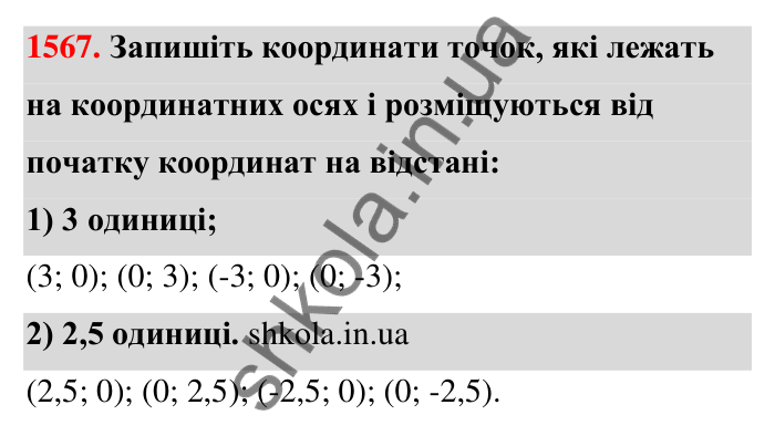 Завдання 1567 Відповідь до завдання 1567 (с. 157) з математики для 6 класу (Тарасенкова, 2023), частина 2: 32. Координатна площина
