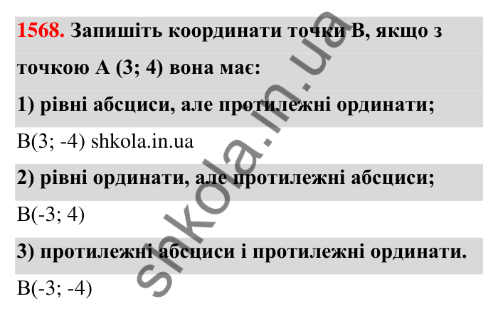 Завдання 1568 Відповідь до завдання 1568 (с. 157) з математики для 6 класу (Тарасенкова, 2023), частина 2: 32. Координатна площина
