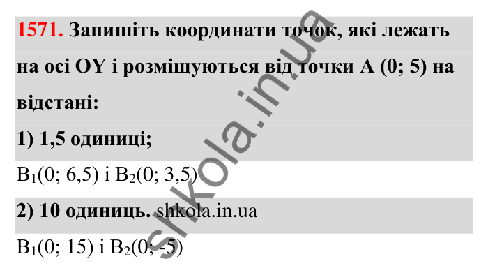 Завдання 1571 Відповідь до завдання 1571 (с. 158) з математики для 6 класу (Тарасенкова, 2023), частина 2: 32. Координатна площина