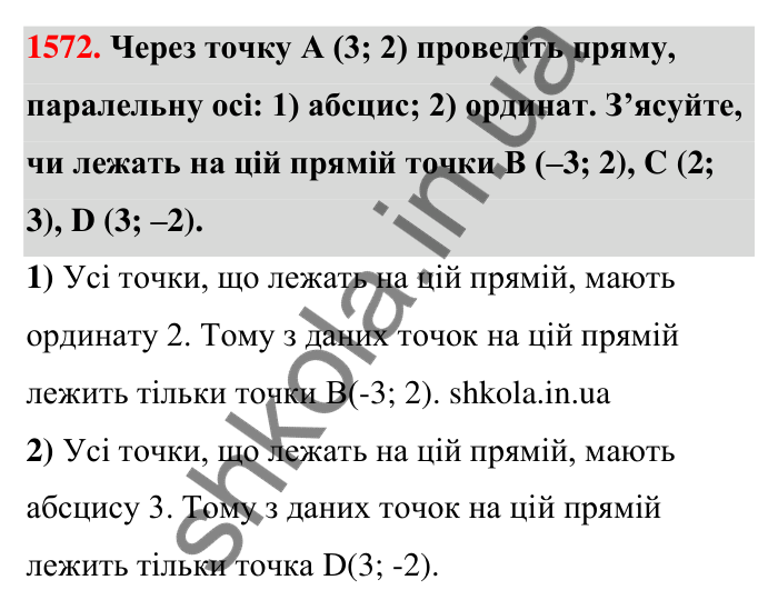 Завдання 1572 Відповідь до завдання 1572 (с. 158) з математики для 6 класу (Тарасенкова, 2023), частина 2: 32. Координатна площина