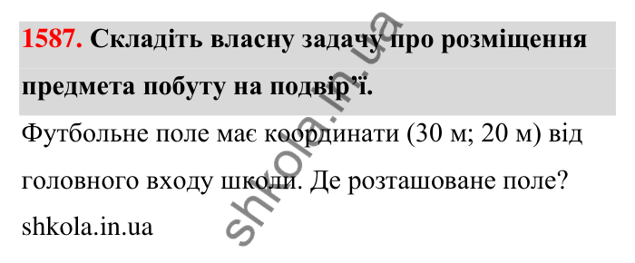 Завдання 1587 Відповідь до завдання 1587 (с. 159) з математики для 6 класу (Тарасенкова, 2023), частина 2: 32. Координатна площина