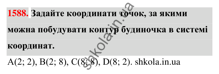 Завдання 1588 Відповідь до завдання 1588 (с. 159) з математики для 6 класу (Тарасенкова, 2023), частина 2: 32. Координатна площина