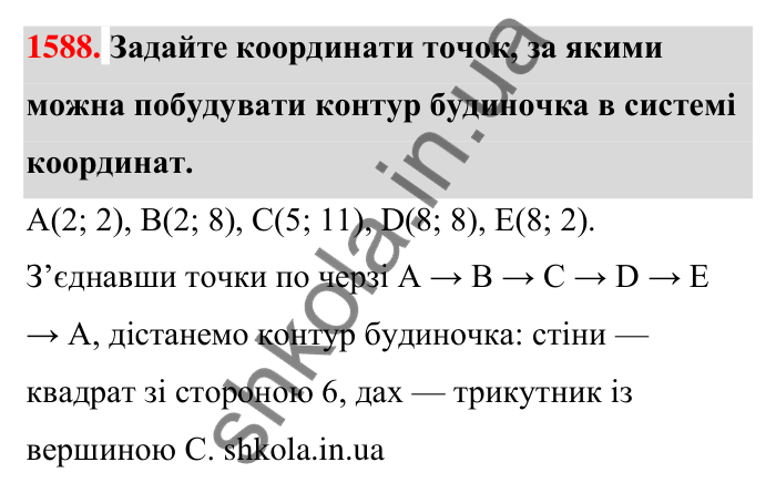 Завдання 1588 Відповідь до завдання 1588 (с. 159) з математики для 6 класу (Тарасенкова, 2023), частина 2: 32. Координатна площина