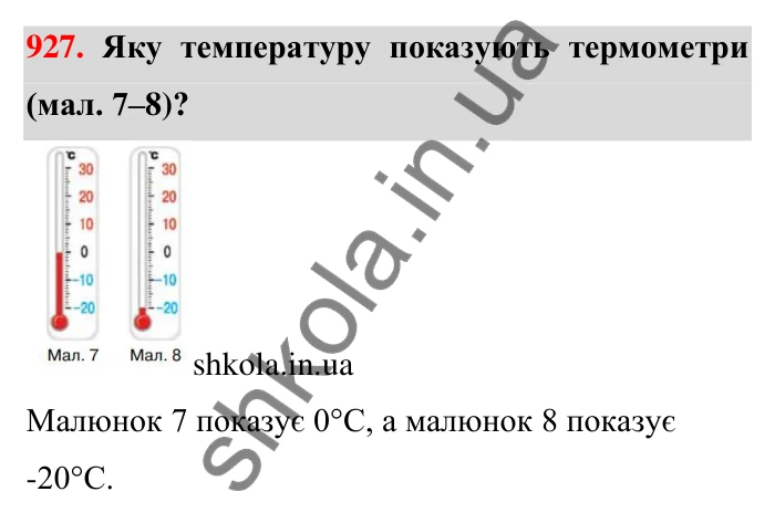 Завдання 927 Відповідь до завдання 927 (с. 9) з математики для 6 класу (Тарасенкова, 2023), частина 2: 19. Додатні та від’ємні числа. Число нуль
