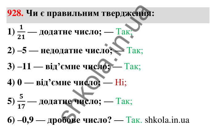 Завдання 928 Відповідь до завдання 928 (с. 9) з математики для 6 класу (Тарасенкова, 2023), частина 2: 19. Додатні та від’ємні числа. Число нуль