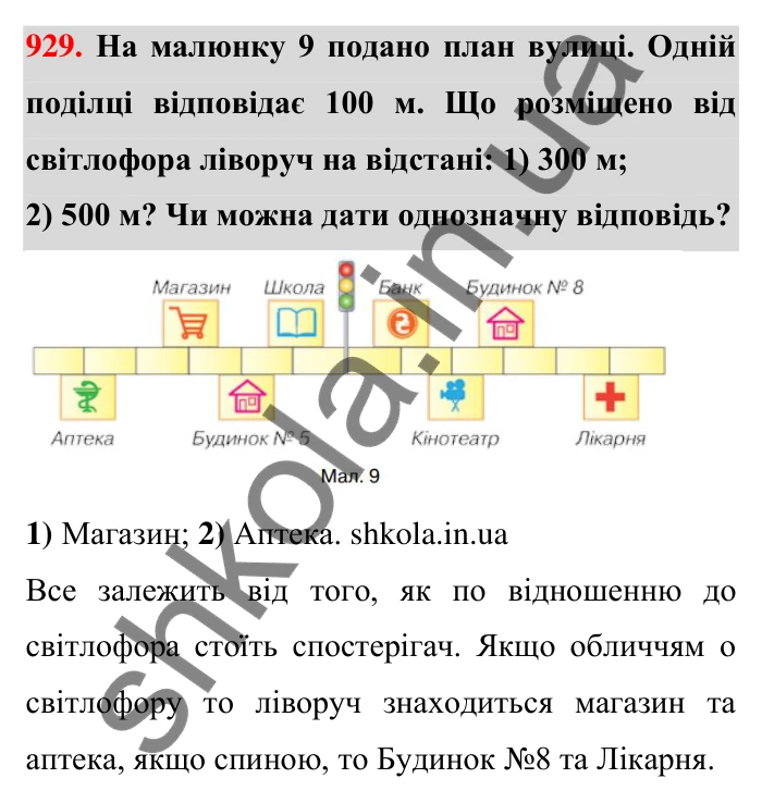 Завдання 929 Відповідь до завдання 929 (с. 9) з математики для 6 класу (Тарасенкова, 2023), частина 2: 19. Додатні та від’ємні числа. Число нуль