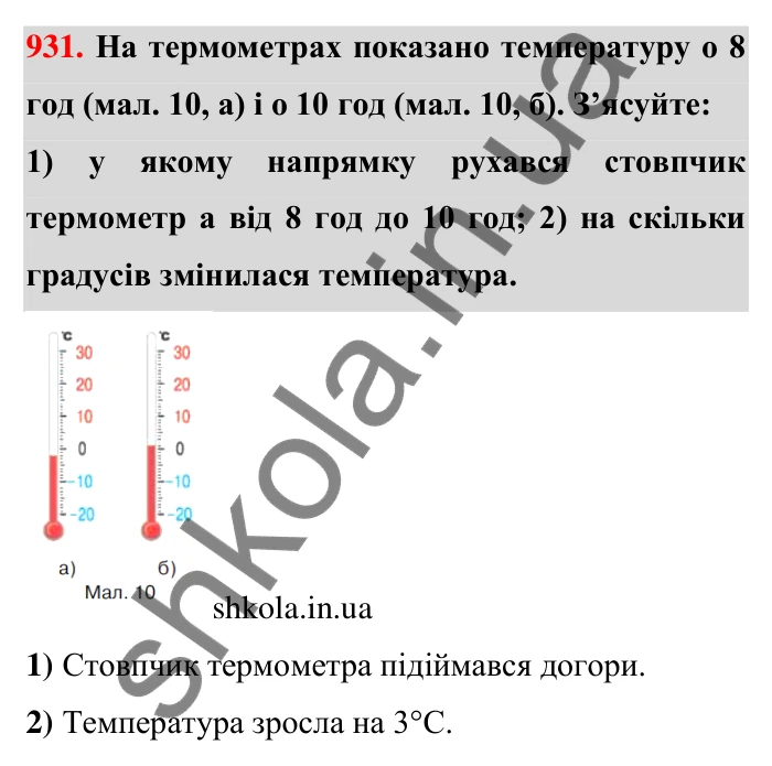 Завдання 931 Відповідь до завдання 931 (с. 9) з математики для 6 класу (Тарасенкова, 2023), частина 2: 19. Додатні та від’ємні числа. Число нуль
