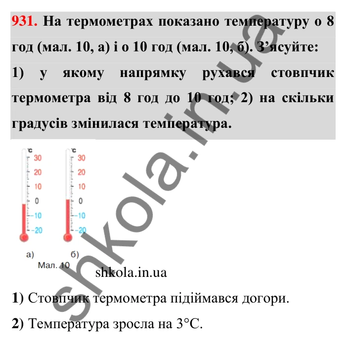 Завдання 931 Відповідь до завдання 931 (с. 9) з математики для 6 класу (Тарасенкова, 2023), частина 2: 19. Додатні та від’ємні числа. Число нуль