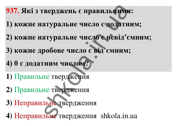 Завдання 937 Відповідь до завдання 937 (с. 11) з математики для 6 класу (Тарасенкова, 2023), частина 2: 19. Додатні та від’ємні числа. Число нуль