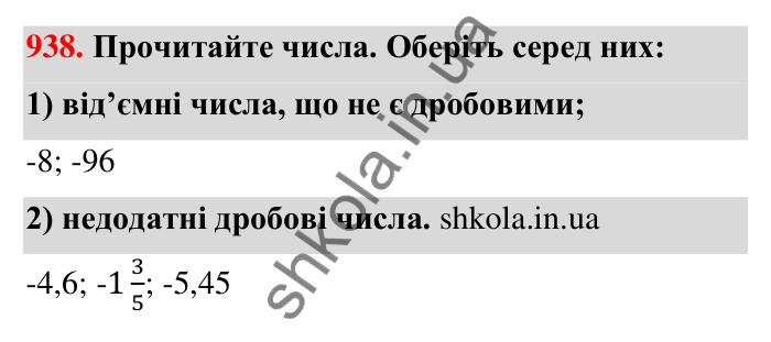 Завдання 938 Відповідь до завдання 938 (с. 11) з математики для 6 класу (Тарасенкова, 2023), частина 2: 19. Додатні та від’ємні числа. Число нуль