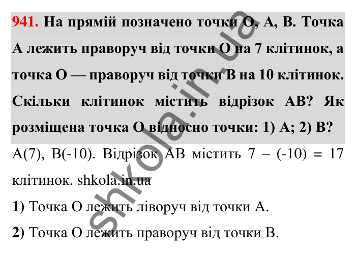Завдання 941 Відповідь до завдання 941 (с. 11) з математики для 6 класу (Тарасенкова, 2023), частина 2: 19. Додатні та від’ємні числа. Число нуль