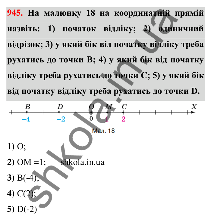Завдання 945 Відповідь до завдання 945 (с. 16) з математики для 6 класу (Тарасенкова, 2023), частина 2: 20. Координатна пряма