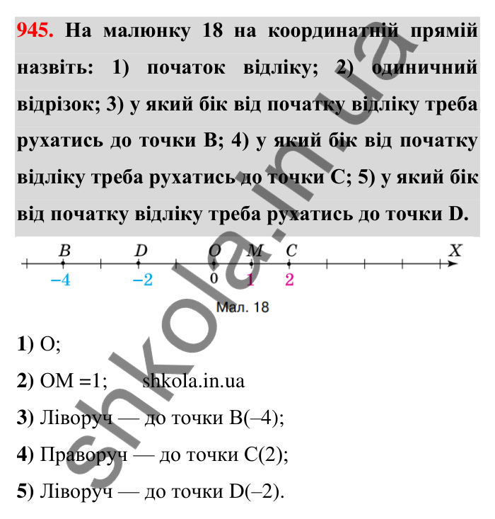 Завдання 945 Відповідь до завдання 945 (с. 16) з математики для 6 класу (Тарасенкова, 2023), частина 2: 20. Координатна пряма