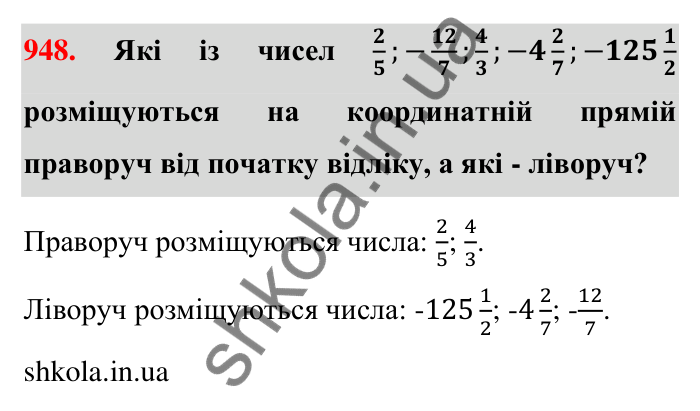 Завдання 948 Відповідь до завдання 948 (с. 16) з математики для 6 класу (Тарасенкова, 2023), частина 2: 20. Координатна пряма