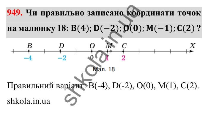 Завдання 949 Відповідь до завдання 949 (с. 17) з математики для 6 класу (Тарасенкова, 2023), частина 2: 20. Координатна пряма