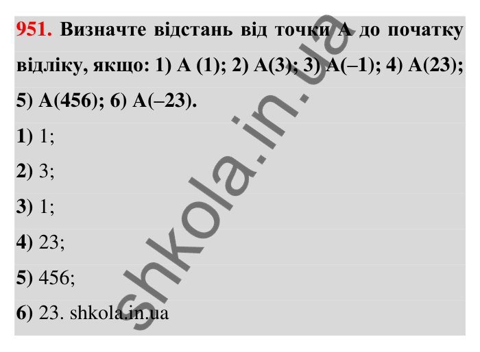 Завдання 951 Відповідь до завдання 951 (с. 17) з математики для 6 класу (Тарасенкова, 2023), частина 2: 20. Координатна пряма