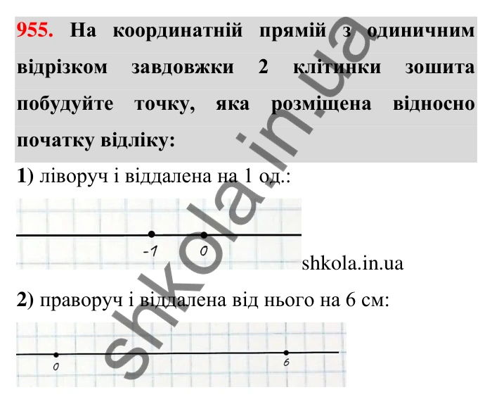 Завдання 955 Відповідь до завдання 955 (с. 18) з математики для 6 класу (Тарасенкова, 2023), частина 2: 20. Координатна пряма
