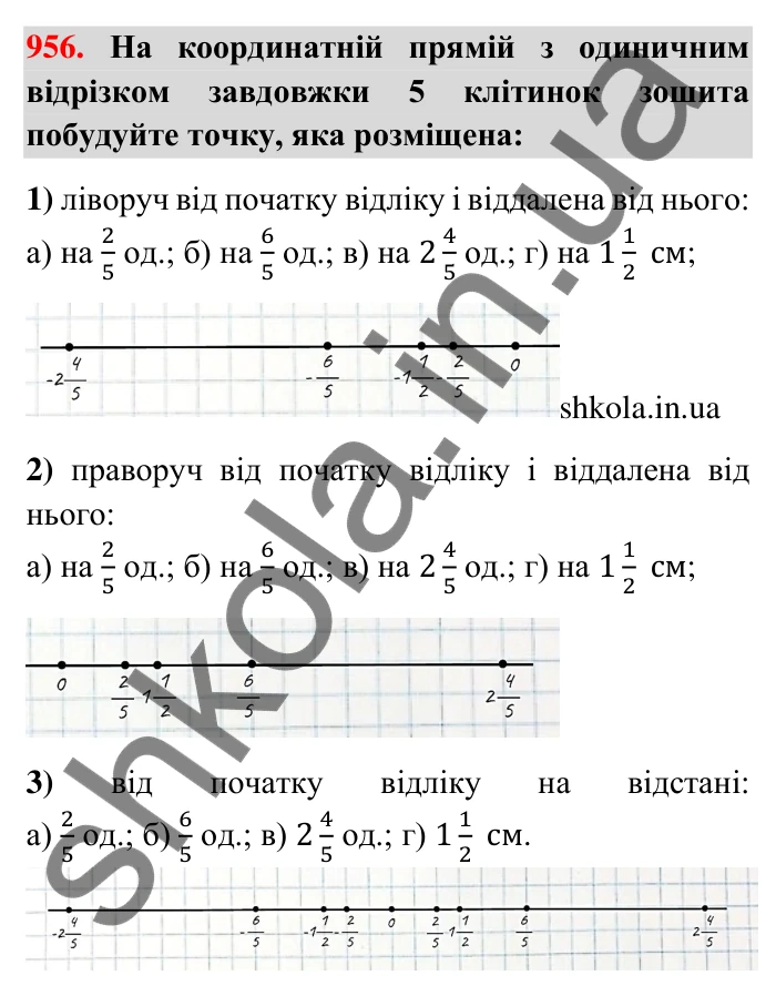 Завдання 956 Відповідь до завдання 956 (с. 18) з математики для 6 класу (Тарасенкова, 2023), частина 2: 20. Координатна пряма