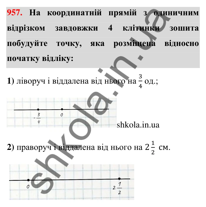 Завдання 957 Відповідь до завдання 957 (с. 18) з математики для 6 класу (Тарасенкова, 2023), частина 2: 20. Координатна пряма
