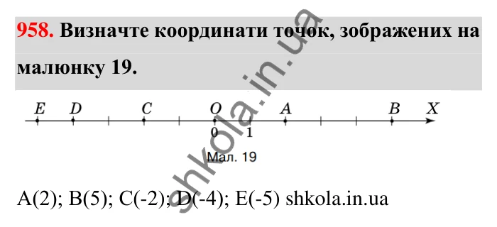 Завдання 958 Відповідь до завдання 958 (с. 18) з математики для 6 класу (Тарасенкова, 2023), частина 2: 20. Координатна пряма