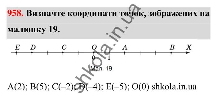 Завдання 958 Відповідь до завдання 958 (с. 18) з математики для 6 класу (Тарасенкова, 2023), частина 2: 20. Координатна пряма