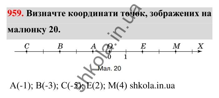 Завдання 959 Відповідь до завдання 959 (с. 18) з математики для 6 класу (Тарасенкова, 2023), частина 2: 20. Координатна пряма