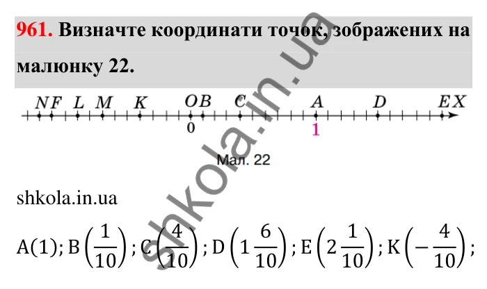 Завдання 961 Відповідь до завдання 961 (с. 19) з математики для 6 класу (Тарасенкова, 2023), частина 2: 20. Координатна пряма