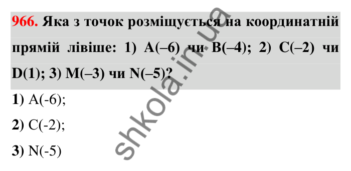 Завдання 966 Відповідь до завдання 966 (с. 19) з математики для 6 класу (Тарасенкова, 2023), частина 2: 20. Координатна пряма