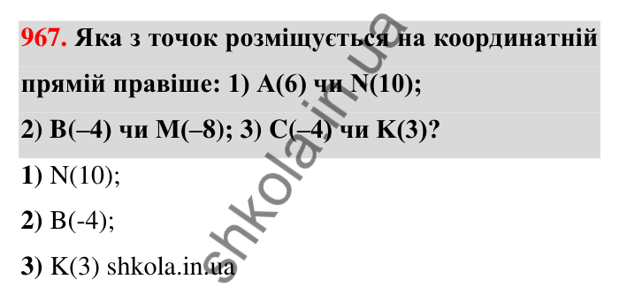 Завдання 967 Відповідь до завдання 967 (с. 19) з математики для 6 класу (Тарасенкова, 2023), частина 2: 20. Координатна пряма