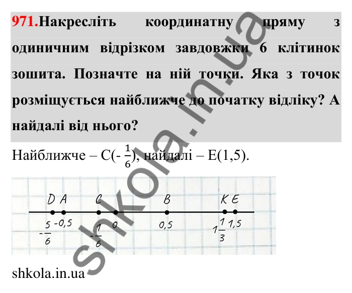 Завдання 971 Відповідь до завдання 971 (с. 20) з математики для 6 класу (Тарасенкова, 2023), частина 2: 20. Координатна пряма