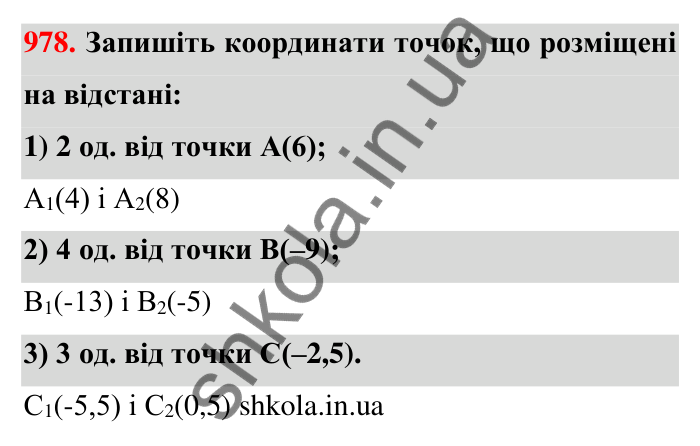 Завдання 978 Відповідь до завдання 978 (с. 21) з математики для 6 класу (Тарасенкова, 2023), частина 2: 20. Координатна пряма