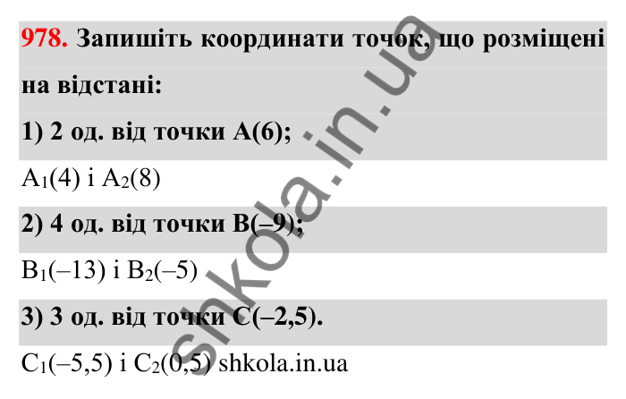 Завдання 978 Відповідь до завдання 978 (с. 21) з математики для 6 класу (Тарасенкова, 2023), частина 2: 20. Координатна пряма