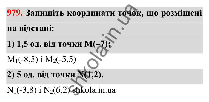 Завдання 979 Відповідь до завдання 979 (с. 21) з математики для 6 класу (Тарасенкова, 2023), частина 2: 20. Координатна пряма