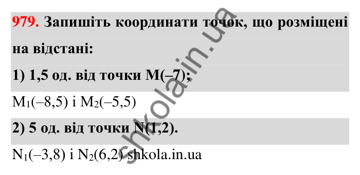 Завдання 979 Відповідь до завдання 979 (с. 21) з математики для 6 класу (Тарасенкова, 2023), частина 2: 20. Координатна пряма