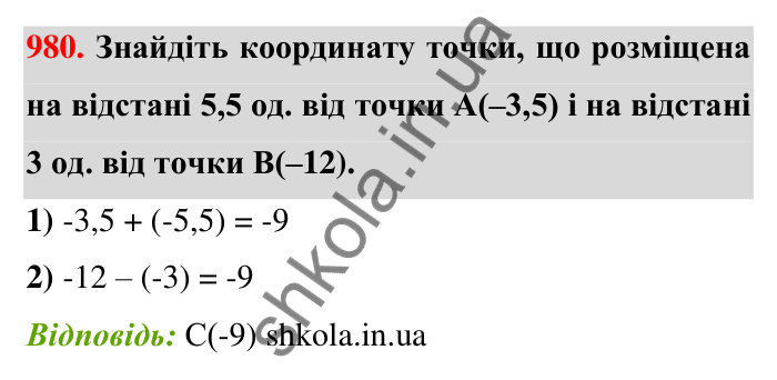Завдання 980 Відповідь до завдання 980 (с. 21) з математики для 6 класу (Тарасенкова, 2023), частина 2: 20. Координатна пряма