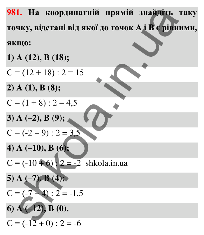 Завдання 981 Відповідь до завдання 981 (с. 21) з математики для 6 класу (Тарасенкова, 2023), частина 2: 20. Координатна пряма