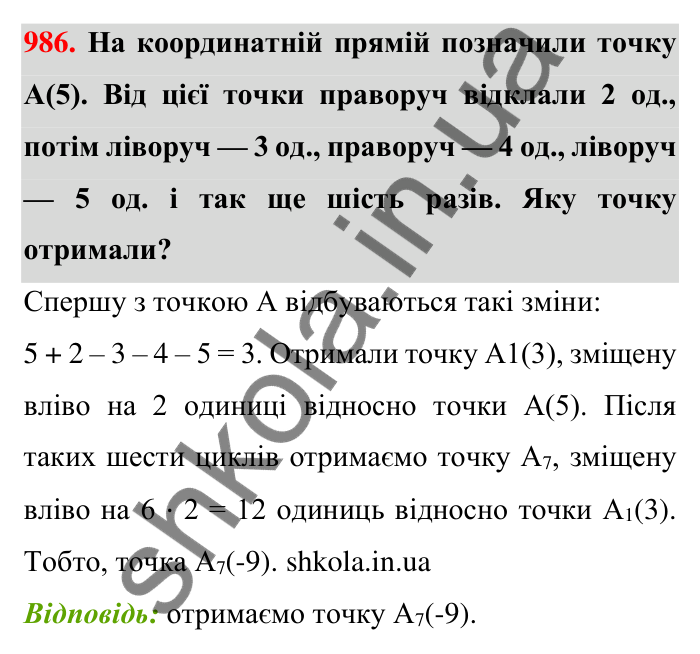 Завдання 986 Відповідь до завдання 986 (с. 22) з математики для 6 класу (Тарасенкова, 2023), частина 2: 20. Координатна пряма