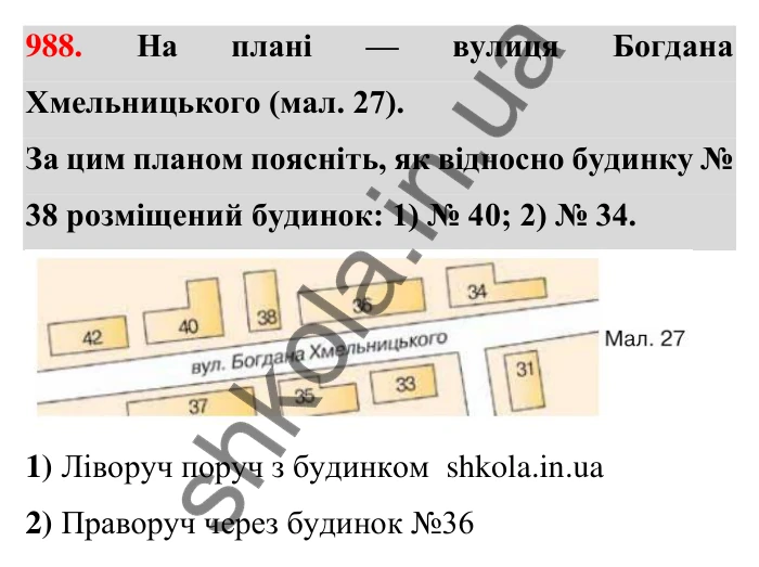 Завдання 988 Відповідь до завдання 988 (с. 22) з математики для 6 класу (Тарасенкова, 2023), частина 2: 20. Координатна пряма