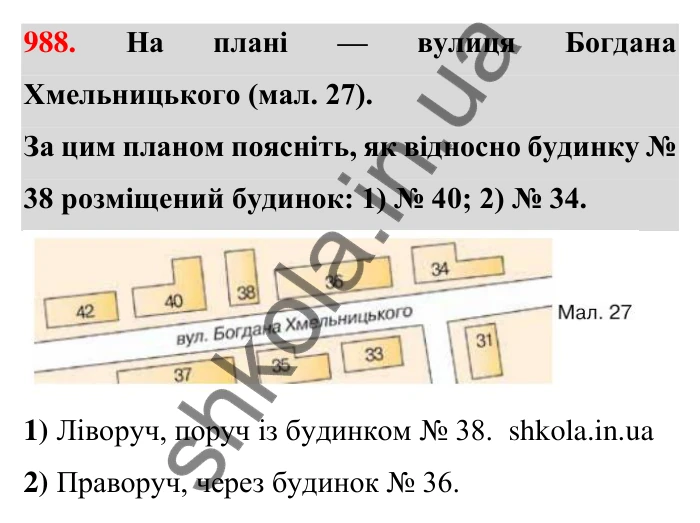 Завдання 988 Відповідь до завдання 988 (с. 22) з математики для 6 класу (Тарасенкова, 2023), частина 2: 20. Координатна пряма
