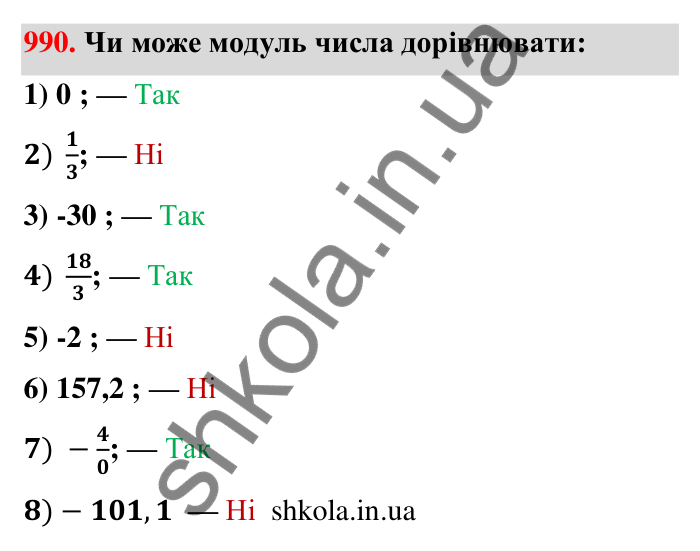 Завдання 990 Відповідь до завдання 990 (с. 28) з математики для 6 класу (Тарасенкова, 2023), частина 2: 21. Модуль числа