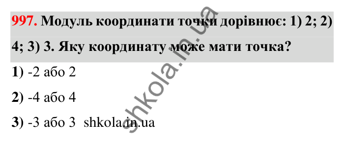 Завдання 997 Відповідь до завдання 997 (с. 29) з математики для 6 класу (Тарасенкова, 2023), частина 2: 21. Модуль числа