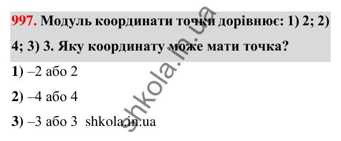 Завдання 997 Відповідь до завдання 997 (с. 29) з математики для 6 класу (Тарасенкова, 2023), частина 2: 21. Модуль числа